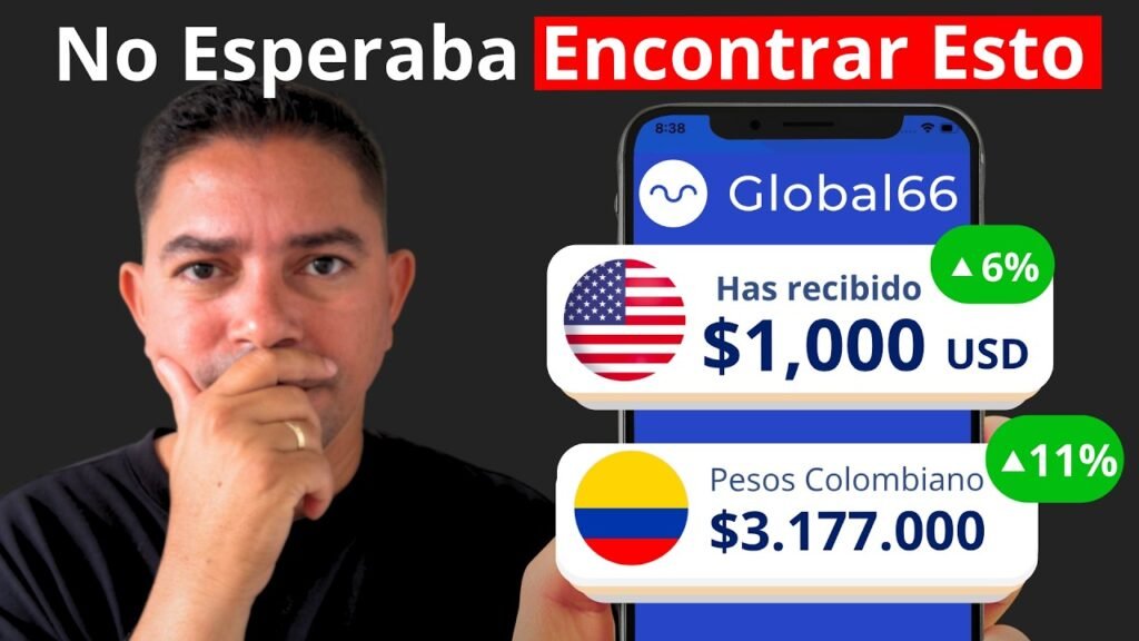 Miniatura original del video DroXpay: Cómo recibir dólares con Global66 en Colombia